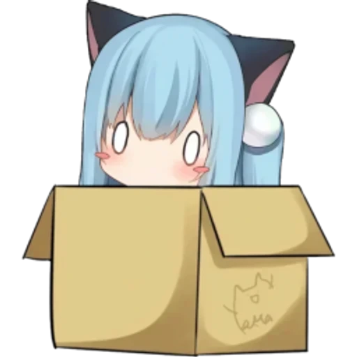NekoBox for PC