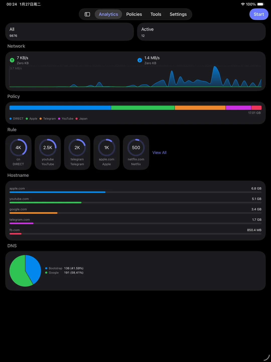 Egern iPad 官方界面预览 5
